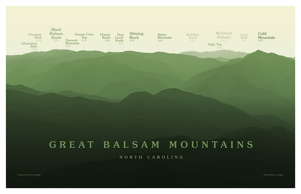 Great Balsam Mountains Peakscapes Elevation Panorama