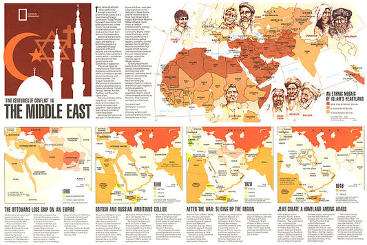 1980 Two Centuries of Conflict in the Middle East Map