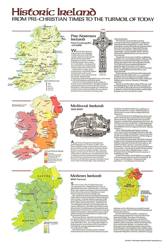 1981 Historic Ireland Theme