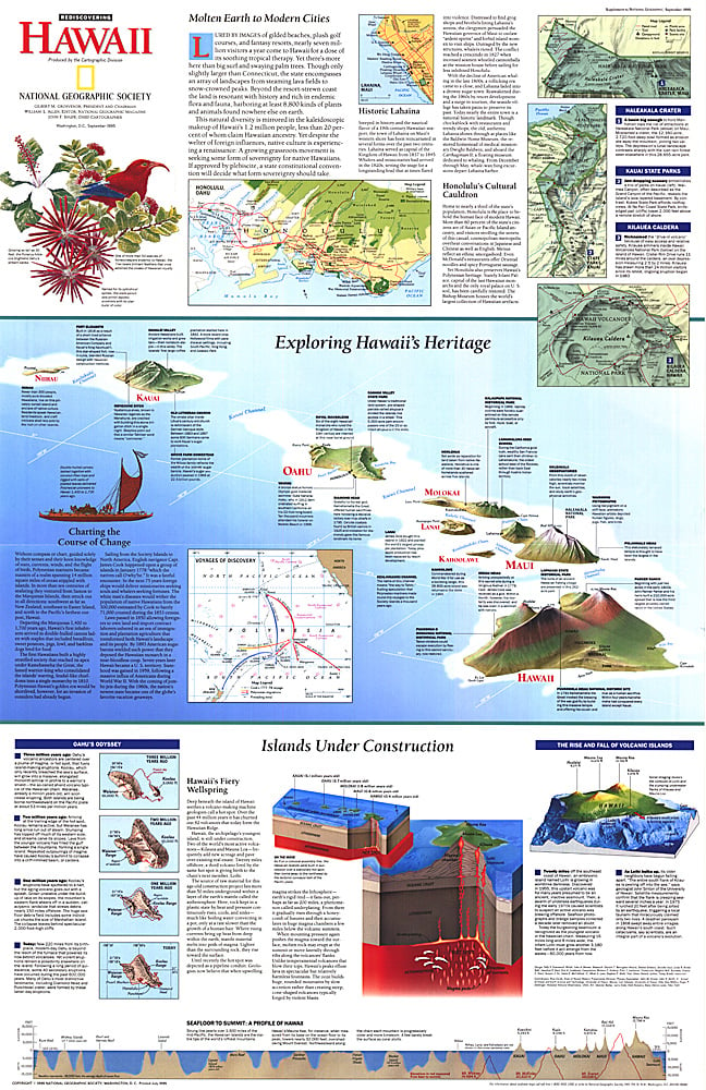 1995 Rediscovering Hawaii Map