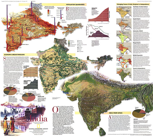 1997 India Theme Map