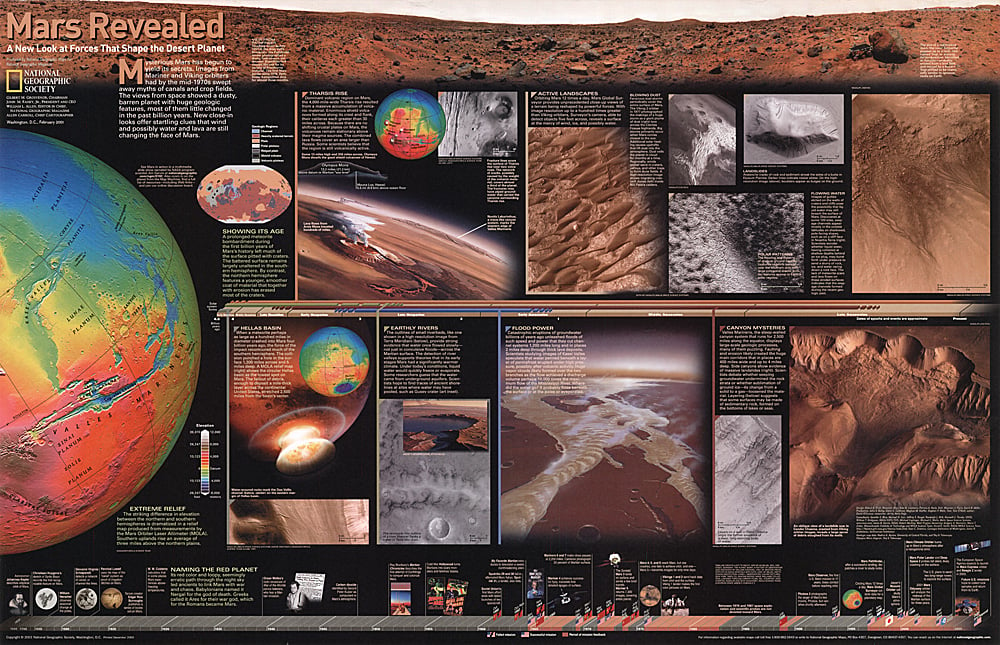 2001 Mars Revealed, A New Look at Forces That Shape the Desert Planet