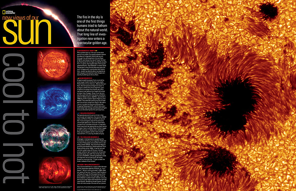 2004 New Views of Our Sun, Cool to Hot