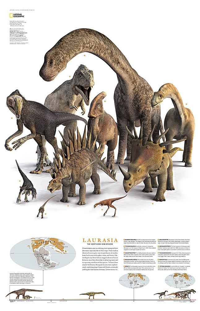 2007 Planet of the Dinosaurs Laurasia