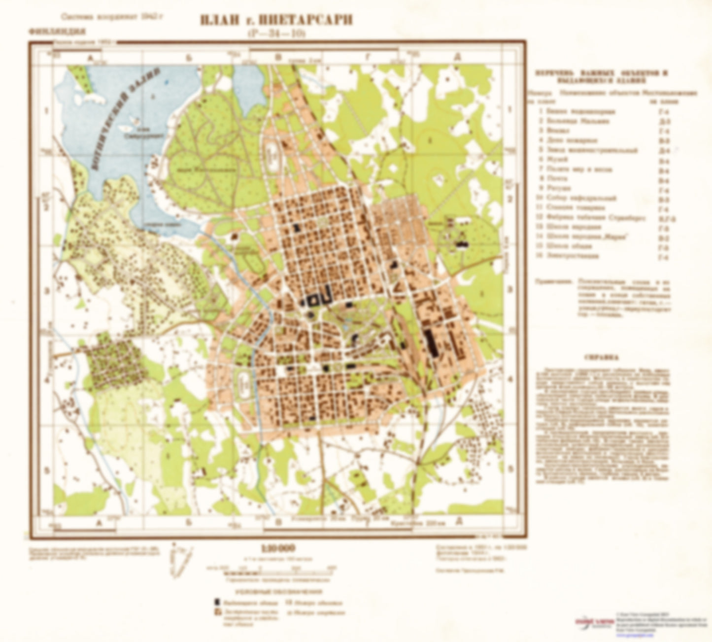 Jakobstad (Finland) - Soviet Military City Plans