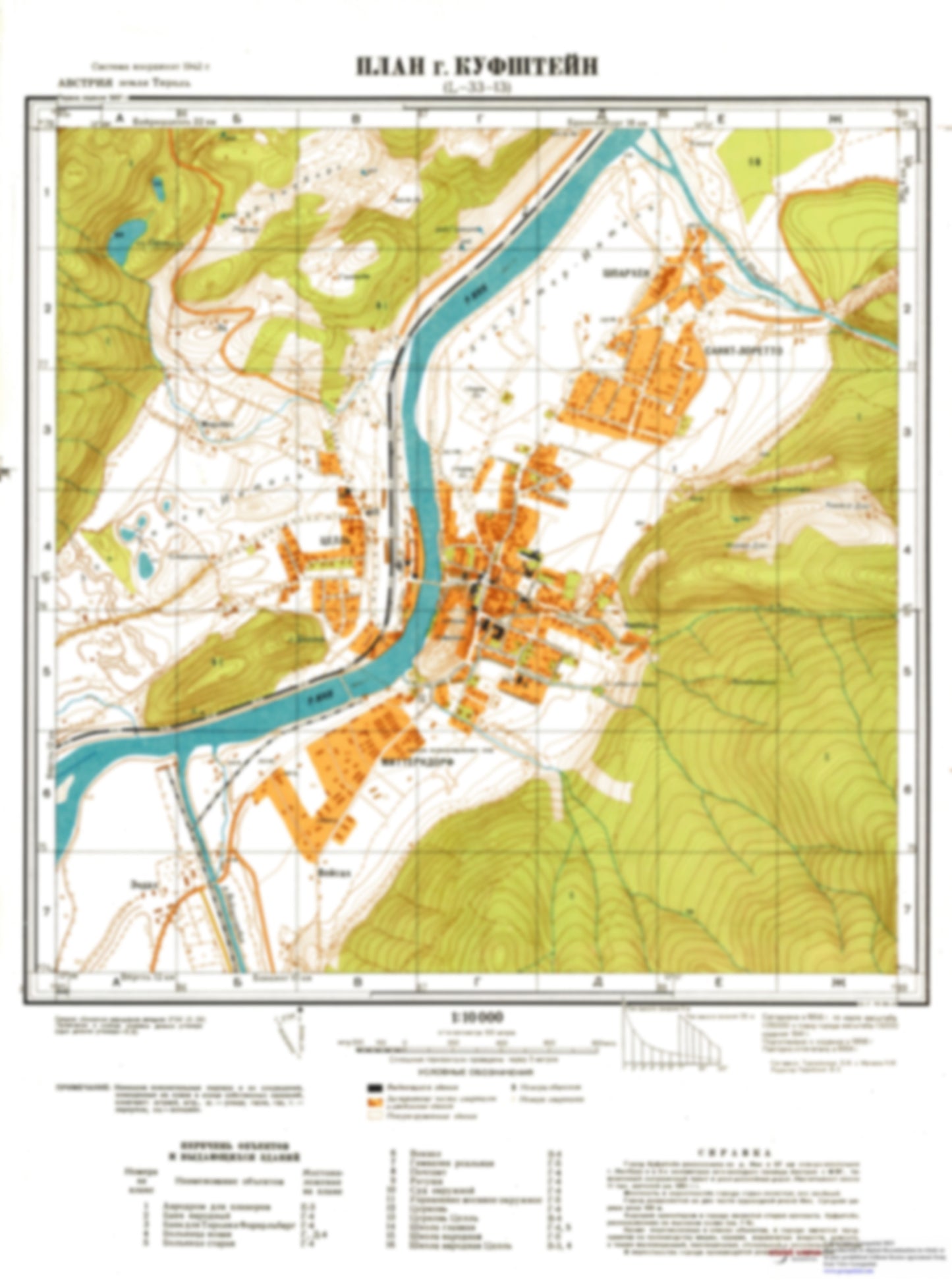 Kufstein (Austria) - Soviet Military City Plans