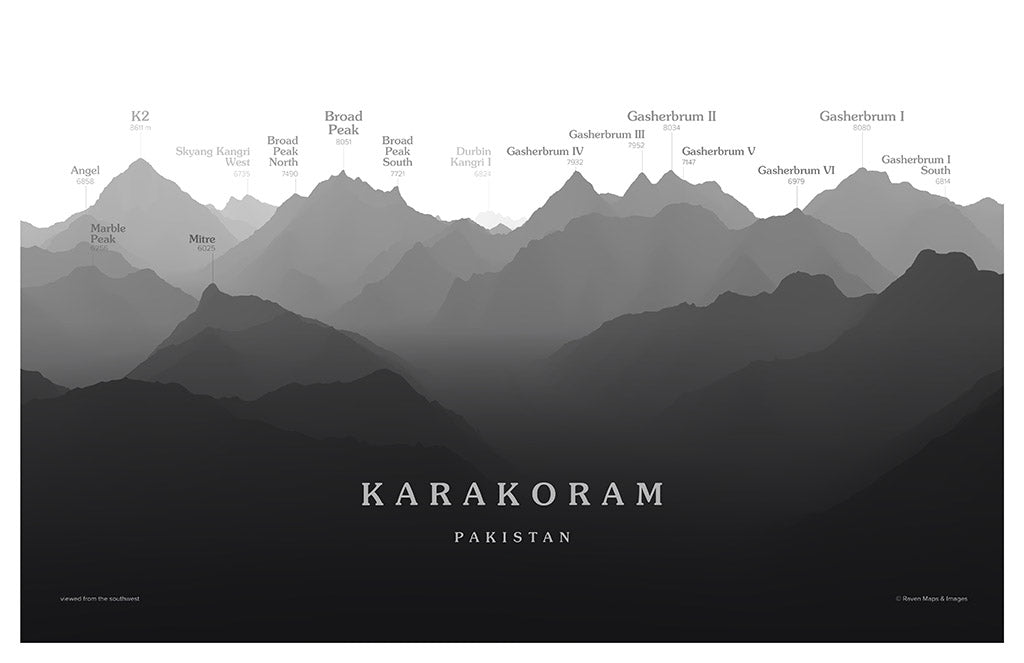 Karakoram Peakscapes Elevation Panorama