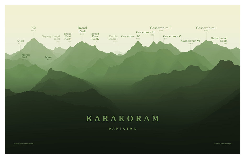 Karakoram Peakscapes Elevation Panorama