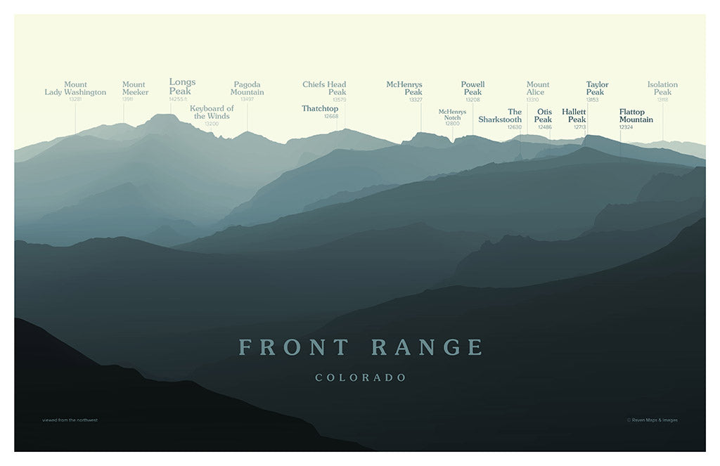 Longs Peak Peakscapes Elevation Panorama