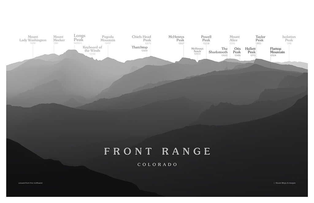 Longs Peak Peakscapes Elevation Panorama