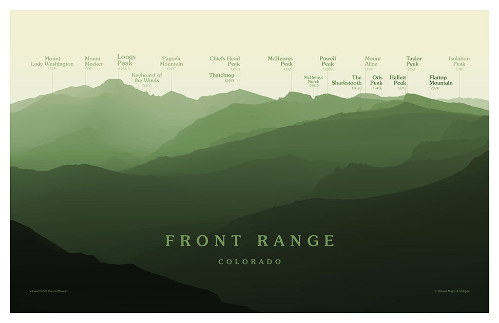 Longs Peak Peakscapes Elevation Panorama