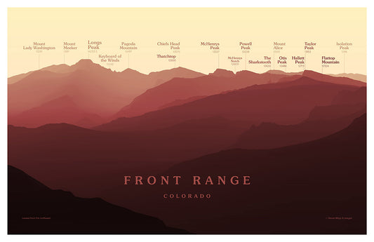 Longs Peak Peakscapes Elevation Panorama