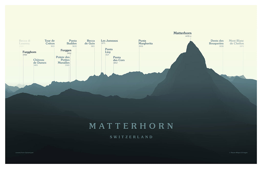 Matterhorn Peakscapes Elevation Panorama