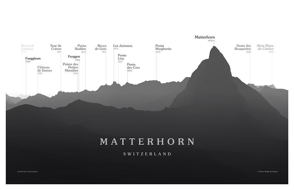 Matterhorn Peakscapes Elevation Panorama