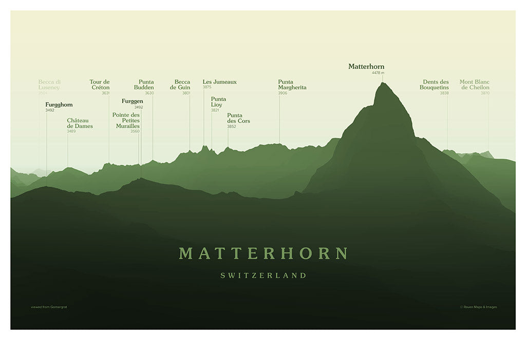 Matterhorn Peakscapes Elevation Panorama