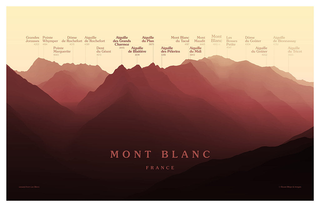Mont Blanc Peakscapes Elevation Panorama