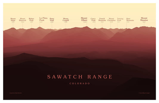 Mount Elbert Peakscapes Elevation Panorama