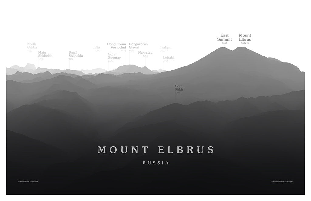 Mount Elbrus Peakscapes Elevation Panorama