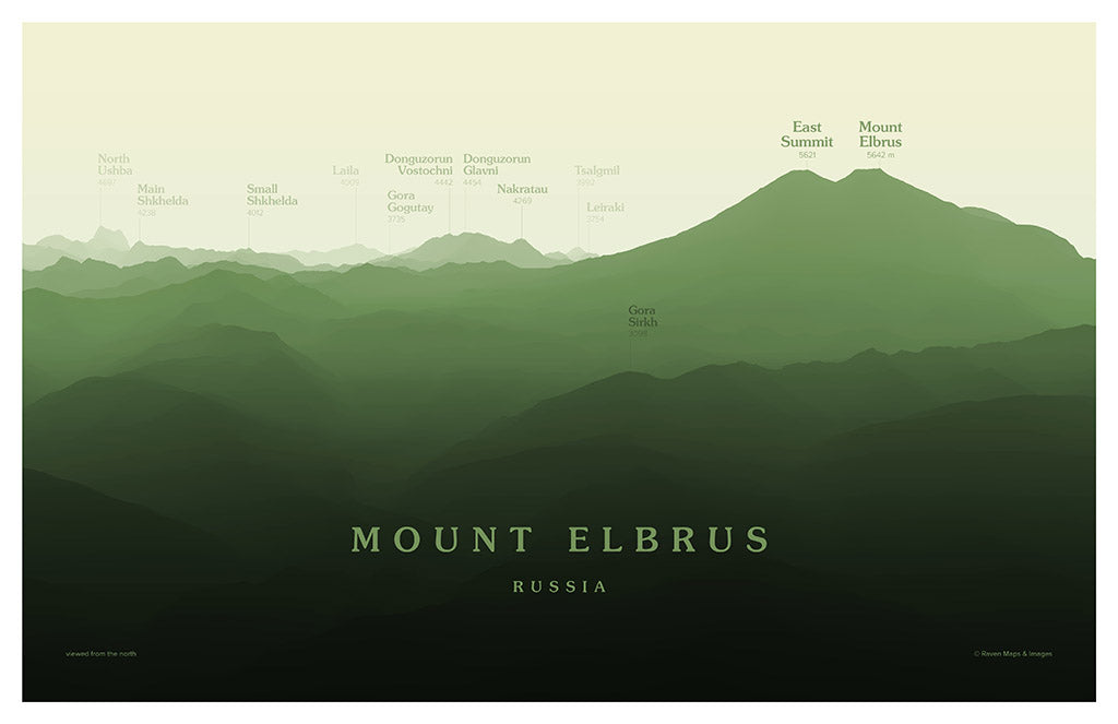 Mount Elbrus Peakscapes Elevation Panorama