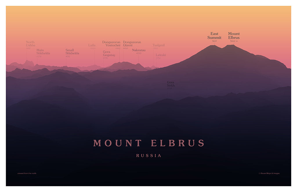 Mount Elbrus Peakscapes Elevation Panorama