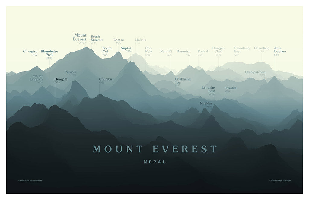 Mount Everest Peakscapes Elevation Panorama
