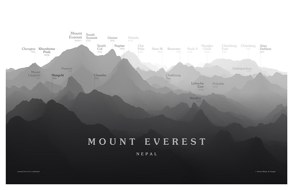 Mount Everest Peakscapes Elevation Panorama