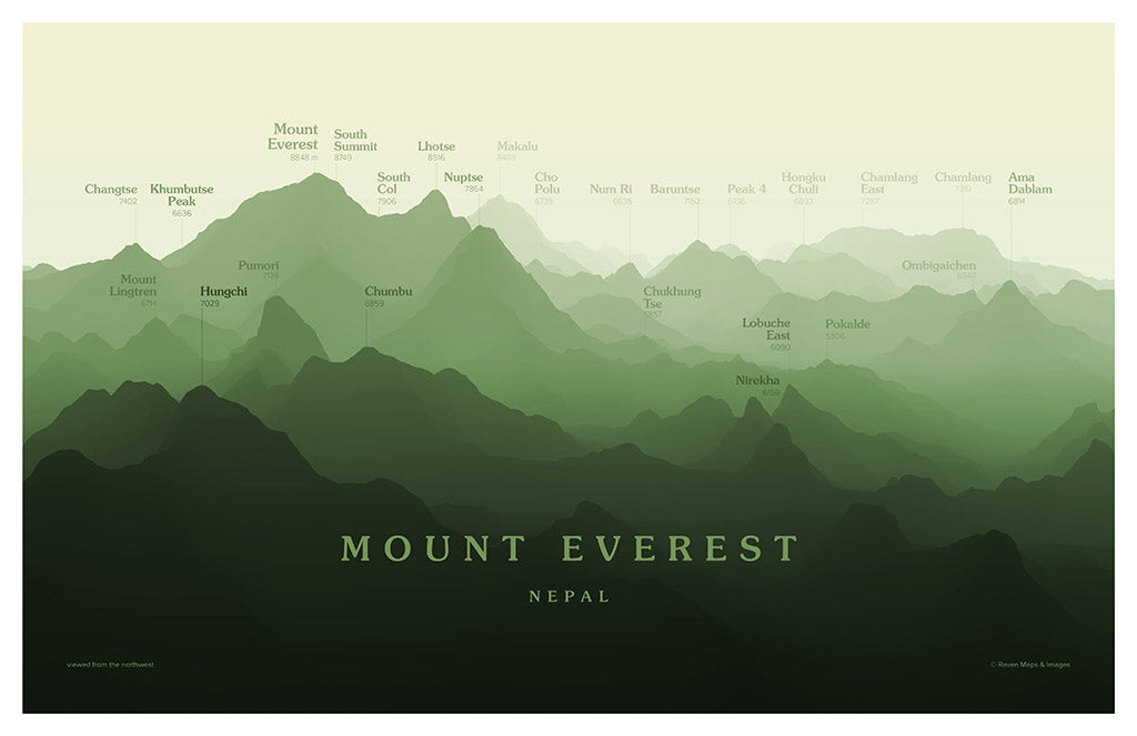 Mount Everest Peakscapes Elevation Panorama