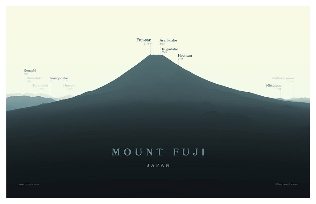 Mount Fuji Peakscapes Elevation Panorama