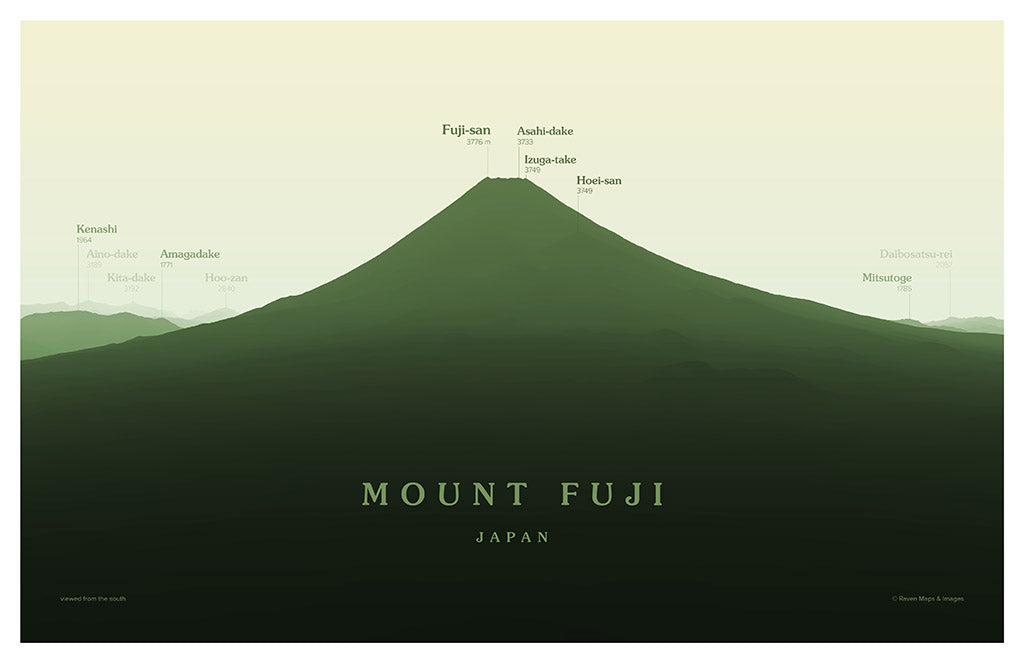 Mount Fuji Peakscapes Elevation Panorama