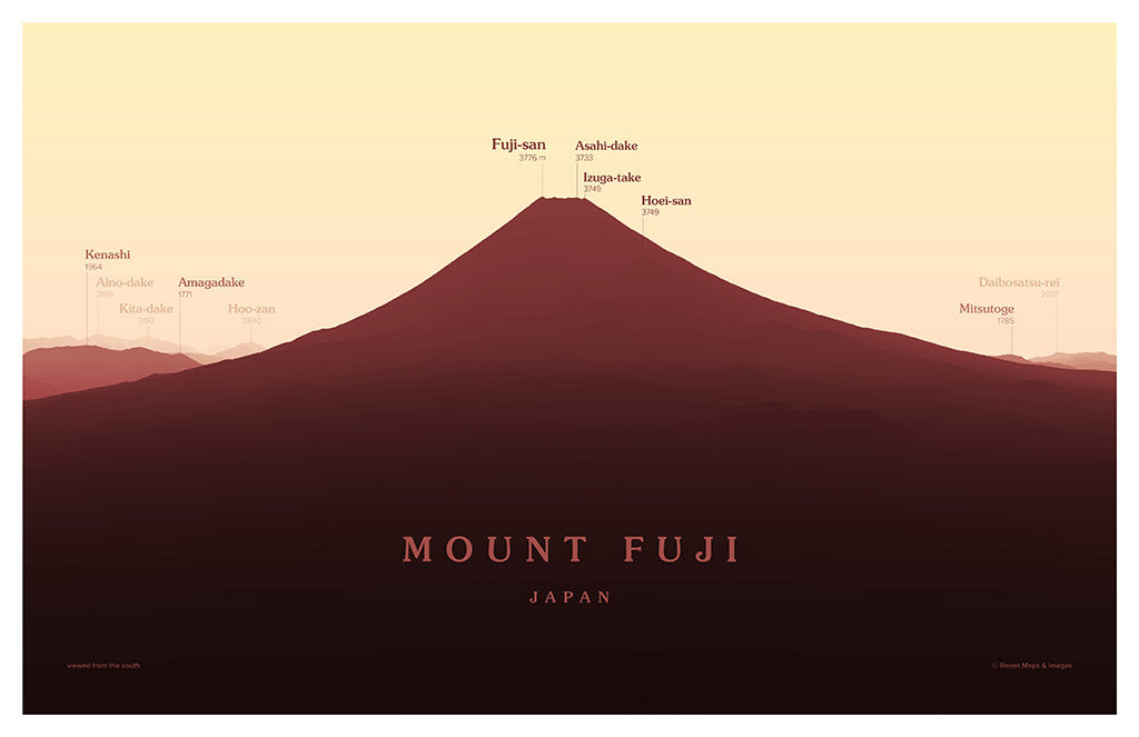Mount Fuji Peakscapes Elevation Panorama