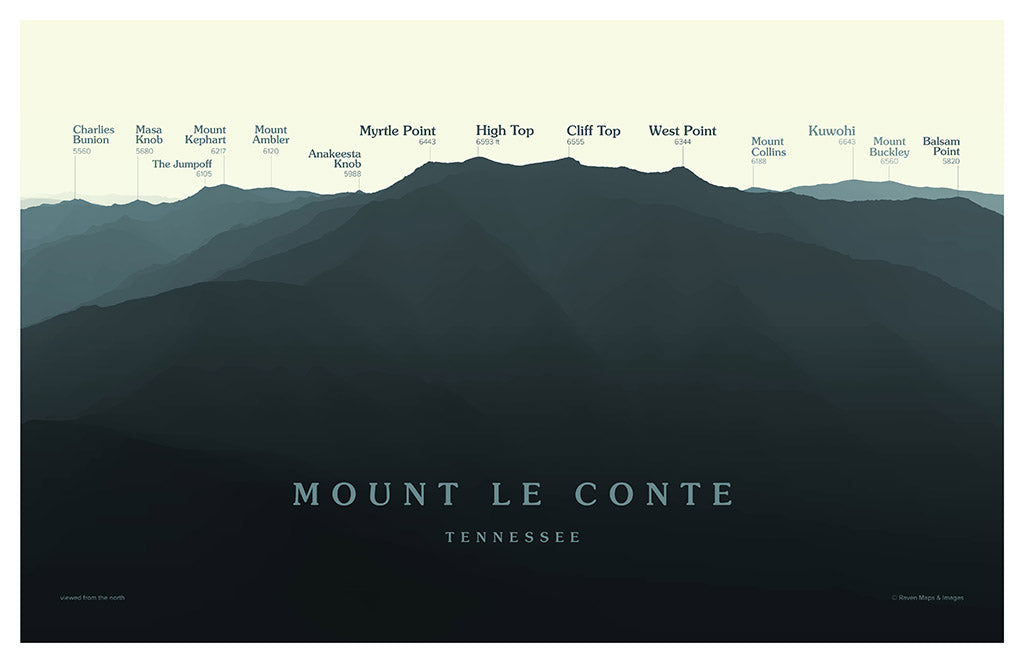 Mount Le Conte Peakscapes Elevation Panorama