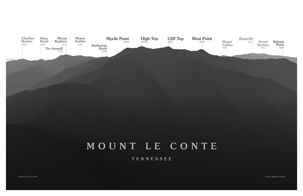 Mount Le Conte Peakscapes Elevation Panorama