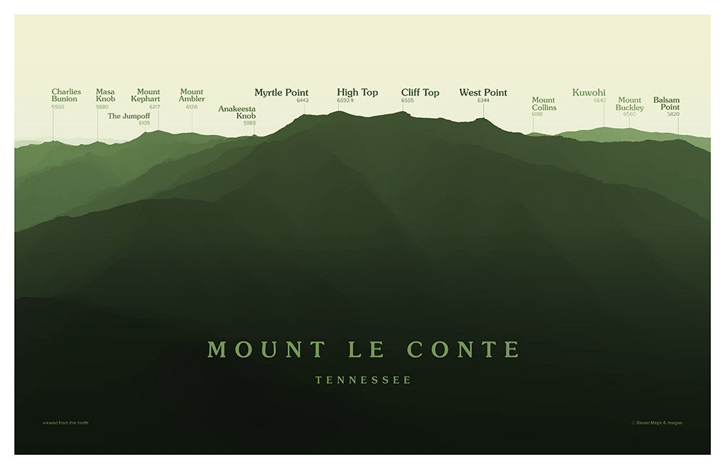 Mount Le Conte Peakscapes Elevation Panorama