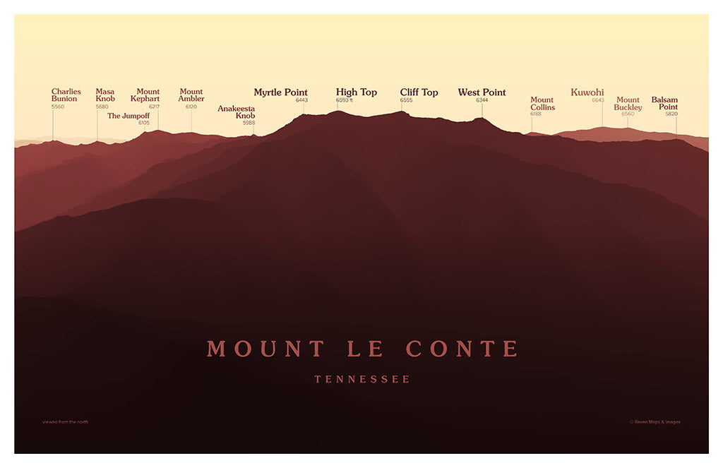 Mount Le Conte Peakscapes Elevation Panorama