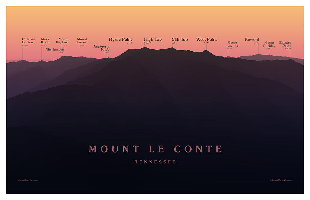 Mount Le Conte Peakscapes Elevation Panorama