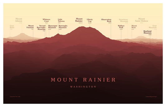 Mount Rainier Peakscapes Elevation Panorama