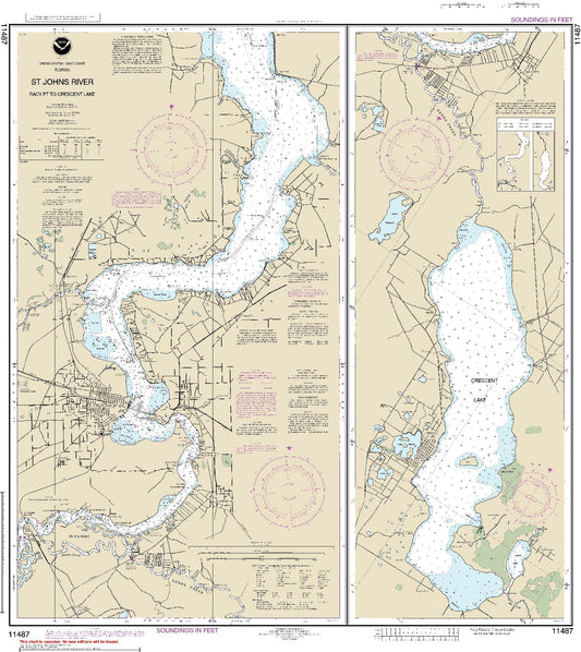 Racy Point to Crescent Lake (11487) by NOAA