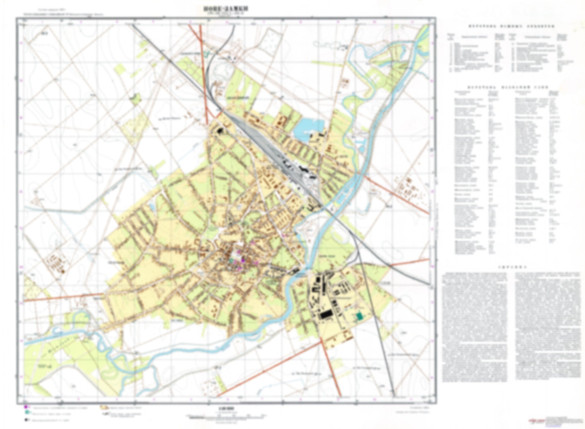Nove Zamky (Slovakia) - Soviet Military City Plans