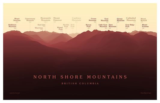 North Shore Mountains Peakscapes Elevation Panorama