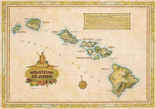 Hawaiian Islands Antique-Style Map