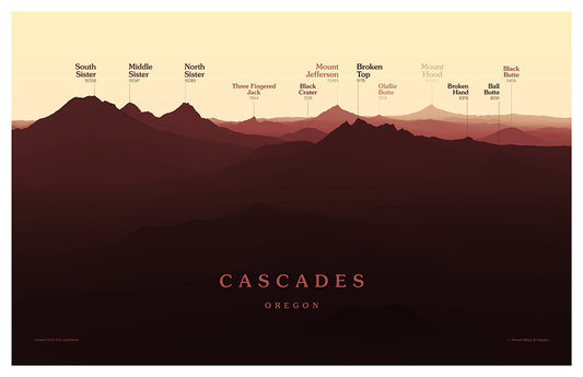 Oregon Cascades Peakscapes Elevation Panorama