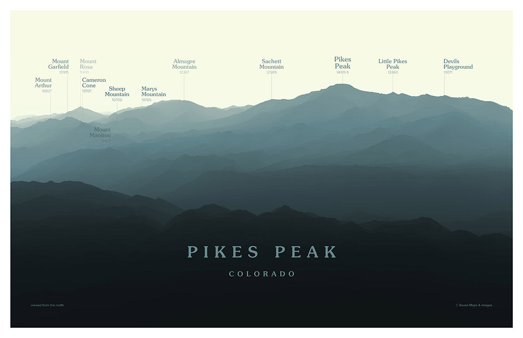 Pikes Peak Peakscapes Elevation Panorama