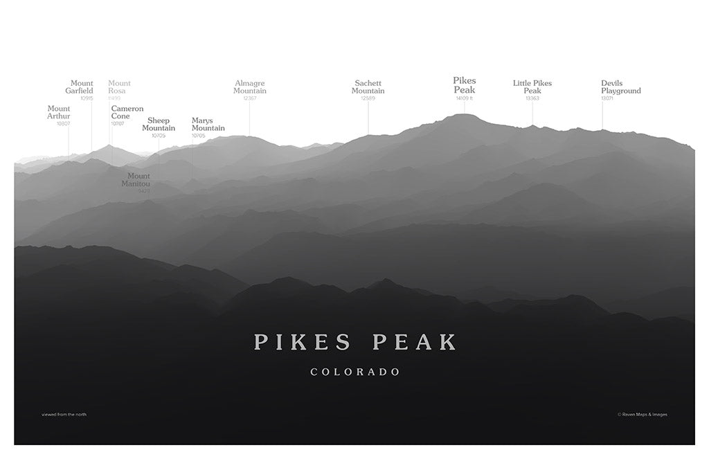 Pikes Peak Peakscapes Elevation Panorama
