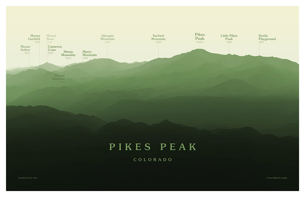 Pikes Peak Peakscapes Elevation Panorama