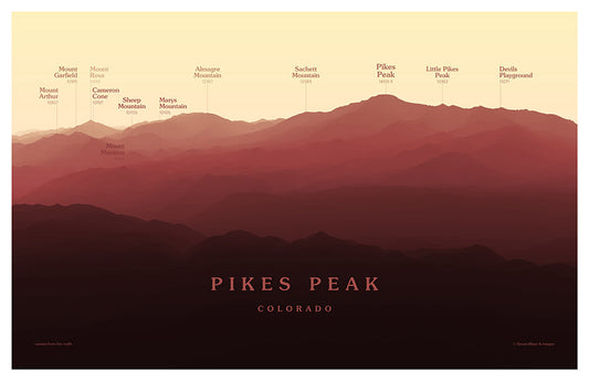 Pikes Peak Peakscapes Elevation Panorama