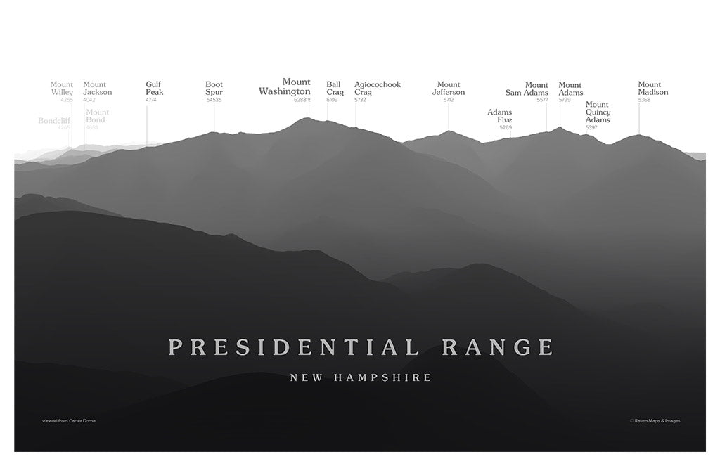 Presidential Range Peakscapes Elevation Panorama