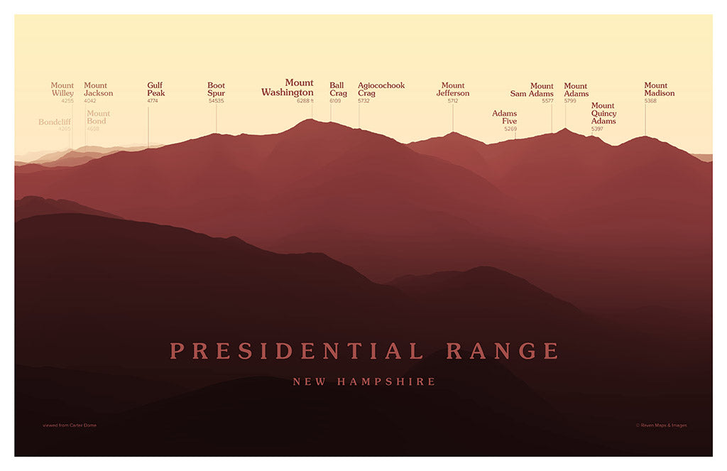 Presidential Range Peakscapes Elevation Panorama – Longitude Maps