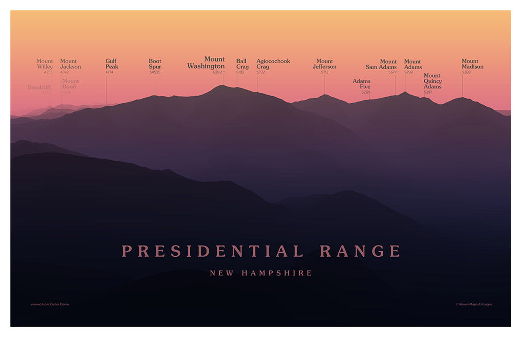 Presidential Range Peakscapes Elevation Panorama