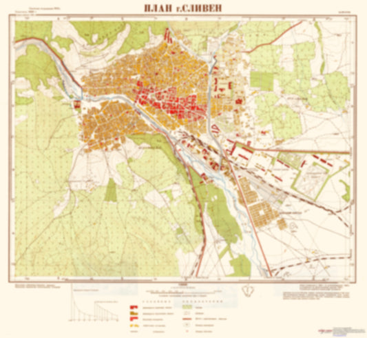 Sliven (Bulgaria) - Soviet Military City Plans