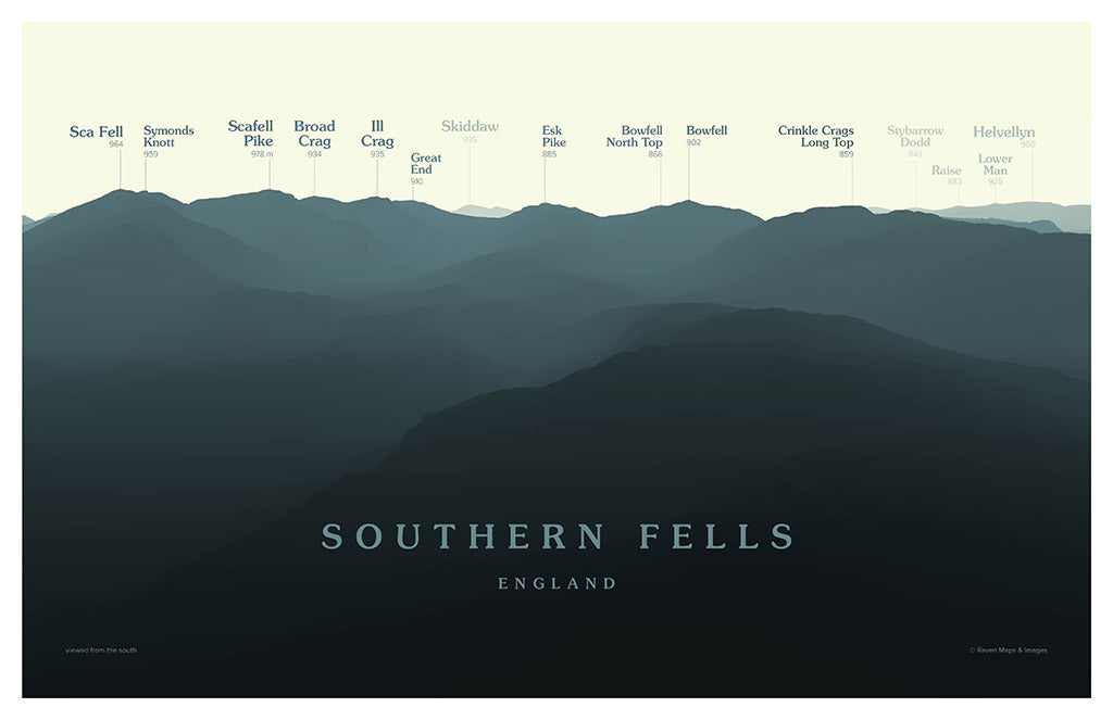 Southern Fells Peakscapes Elevation Panorama